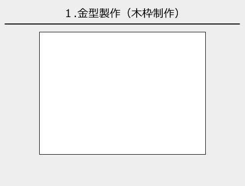 1.金型製作（木枠制作）
