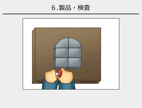 6.製品・検査