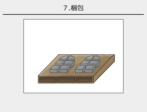 7.梱包